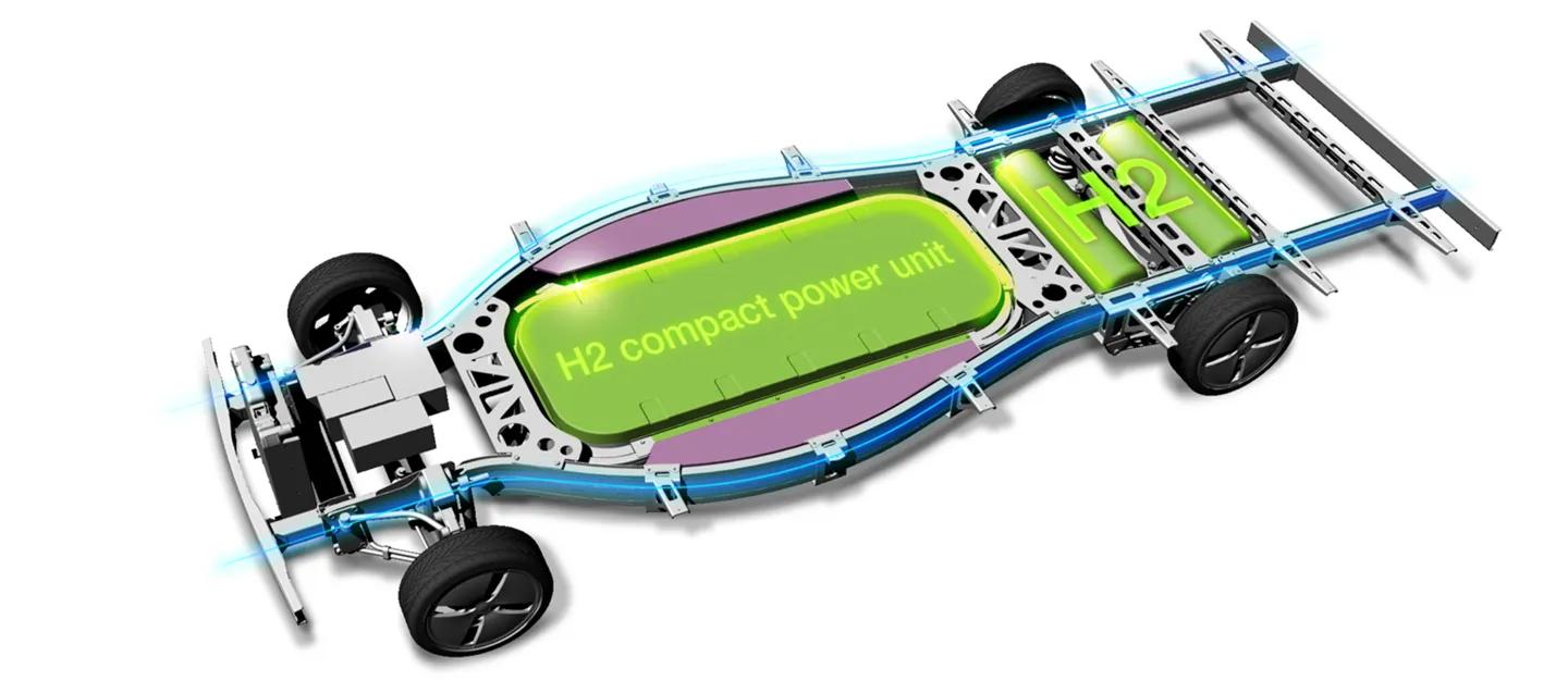 HÖRMANN Automotive Innovation Chassis