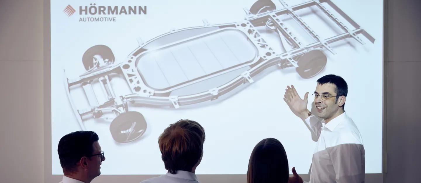 HÖRMANN Automotive product innovation